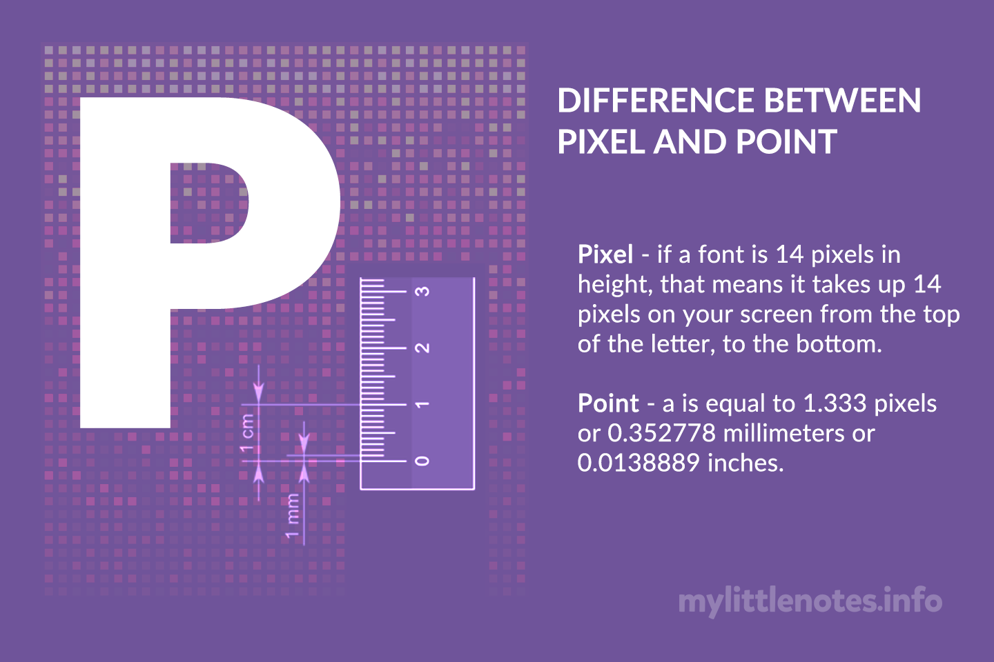 Difference Between Pixel (Px) and Point (Pt) for Fonts